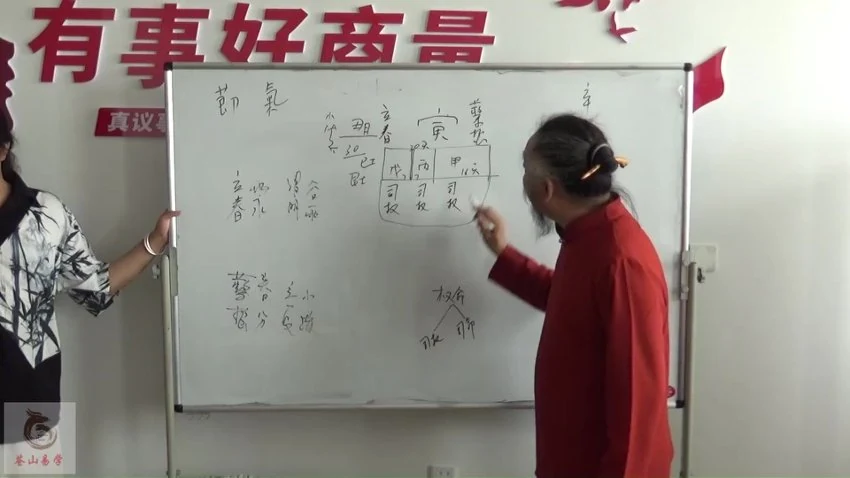 苍燃《格局专题》视频18集