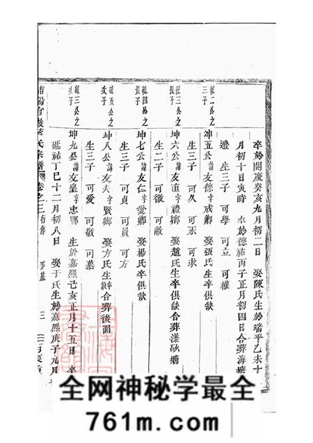 浙江浦江浦阳浦阳官砶蒋氏宗谱
