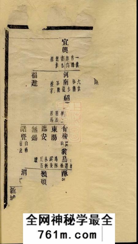义乌酥溪蒋氏宗谱十三卷末一卷