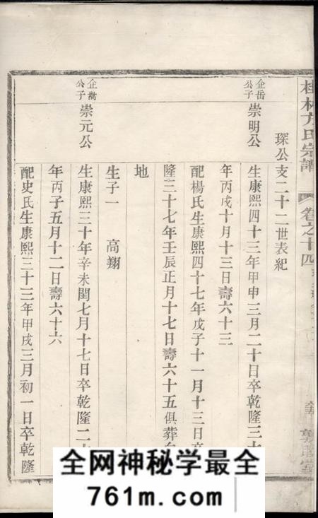 淳安敦睦堂桂林方氏宗谱