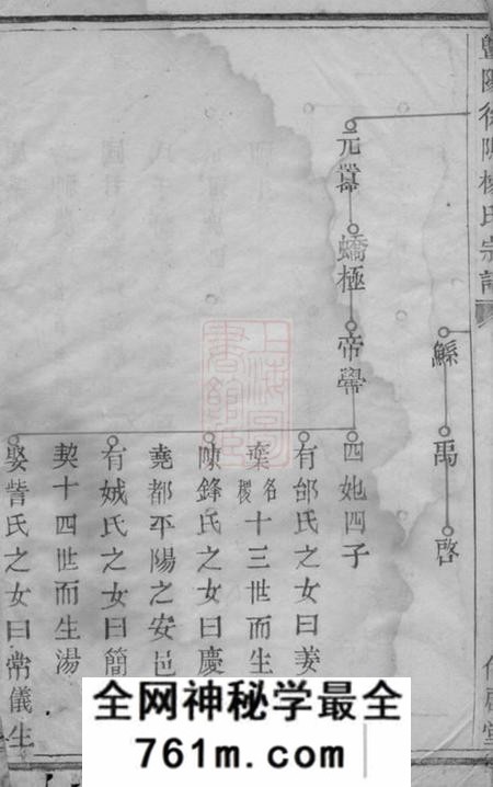 暨阳佑启堂暨阳徐坞杨氏宗谱