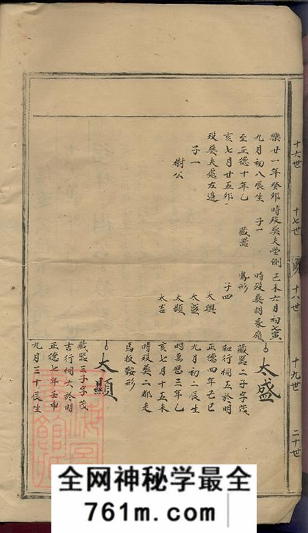 江西坪上刘氏八修草谱不分卷