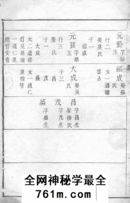 无锡鹿野堂虞氏族谱