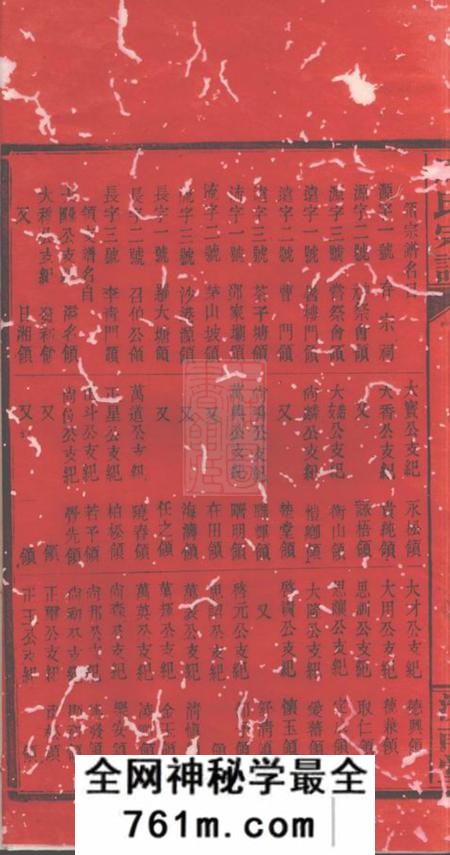 巴陵汝南堂周氏宗谱四十五卷首二卷末一卷