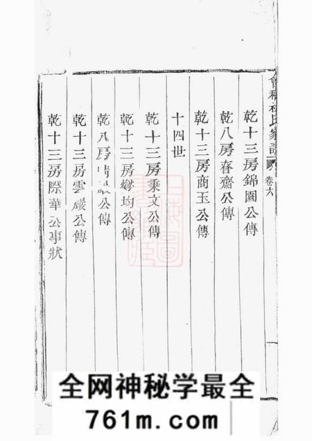 会稽永言堂会稽杜氏家谱