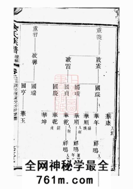 宜兴庆衍堂中巷余氏族谱