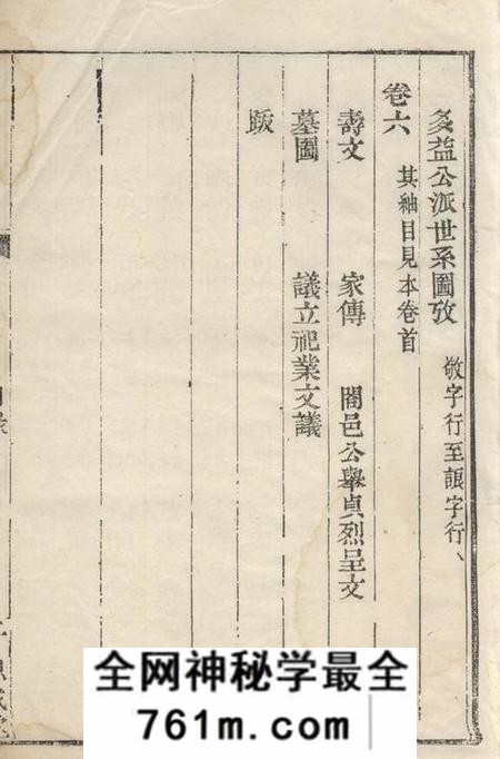 遂安思成堂璜皌余氏宗谱六卷首一卷