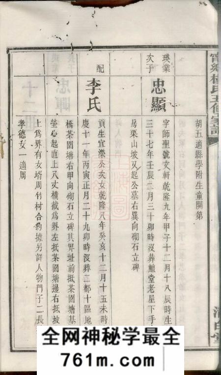 宁乡清白堂宁乡杨氏五修家谱
