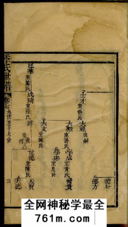 崇明重修季氏世谱