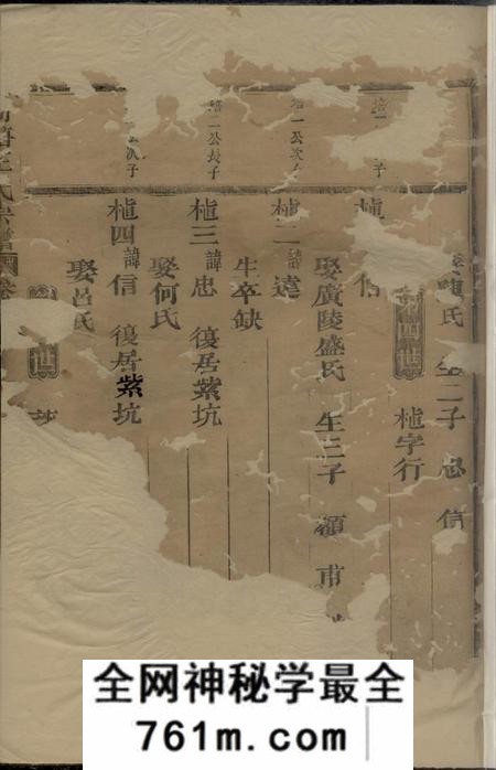 高塘王氏宗谱