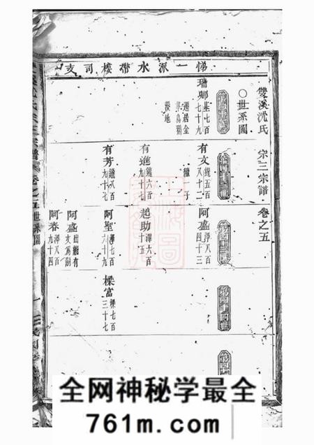 义乌双溪沈氏宗三宗谱
