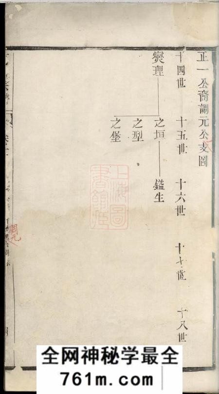 高氏宗谱