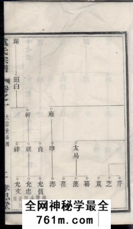 瘅平孝思堂瘅平虞氏九修宗谱