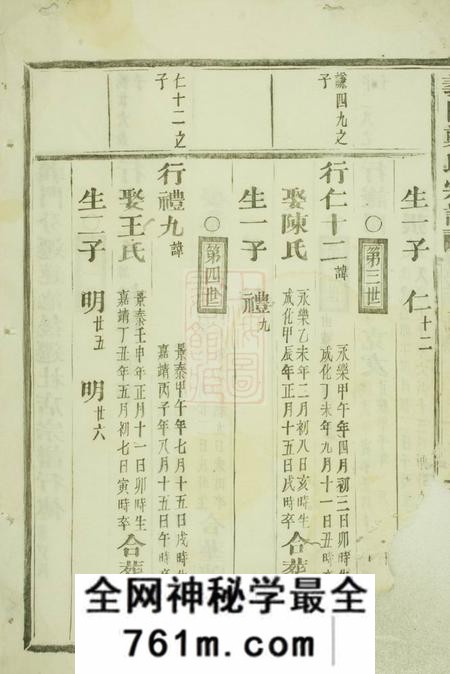 金华义门分迁莲池后迁杜店宗谱