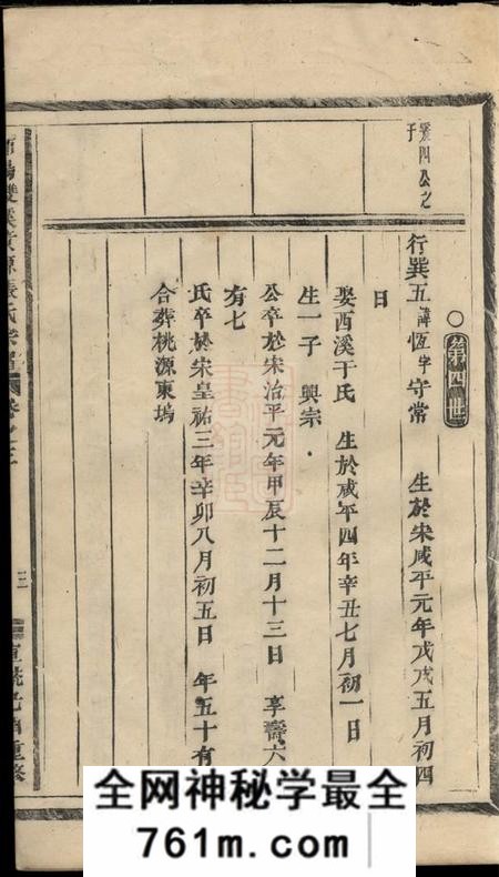 浦阳浦阳双溪黄源张氏宗谱三卷