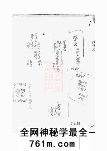 无锡陶氏绪支宗谱一卷