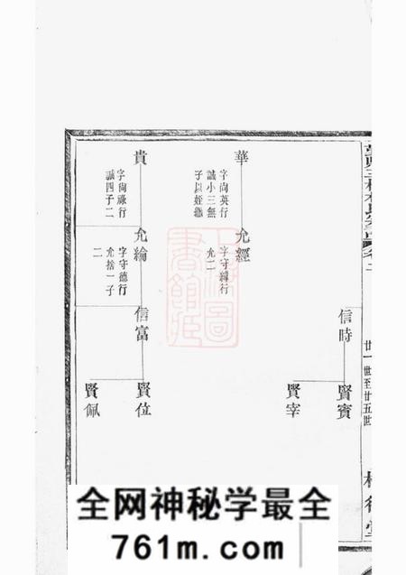 鄞县植德堂鄞县三桥林氏宗谱