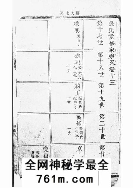 泰兴敦睦堂泰兴张氏家乘