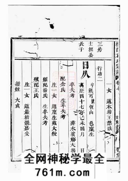桐庐润德堂桐江袁氏宗谱