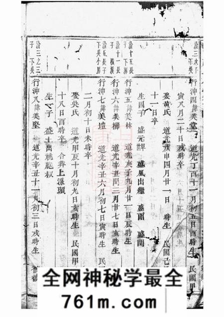 浦阳浦阳西臯周氏宗谱