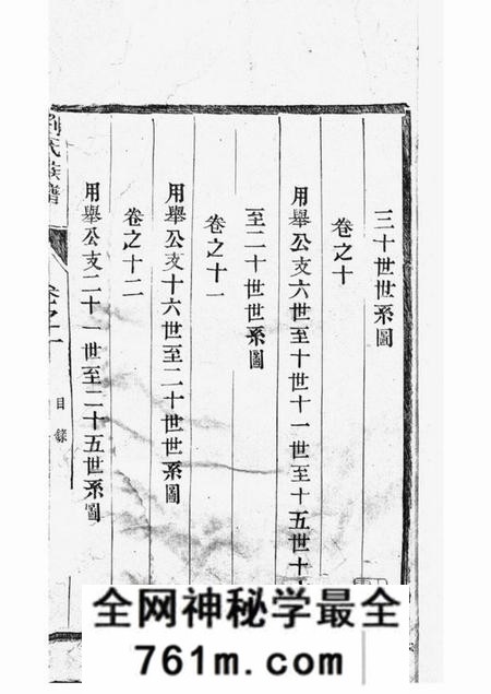 如臯刘氏族谱三十二卷