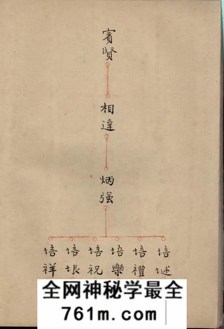鄞县立本堂不分卷