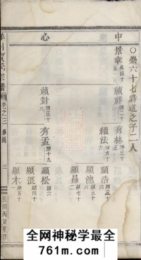 义乌洋川贾氏宗谱
