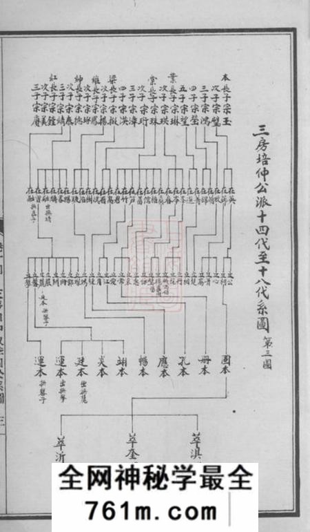 衡山陇西堂衡山李氏桂林房八修族谱