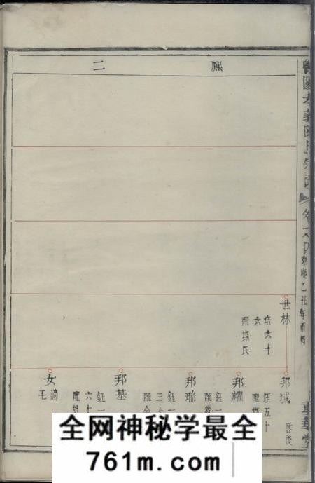 暨阳重华堂暨阳孝义陈氏宗谱