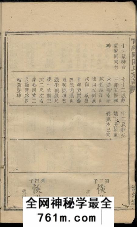 宁乡渤海堂宁乡欧阳氏族谱