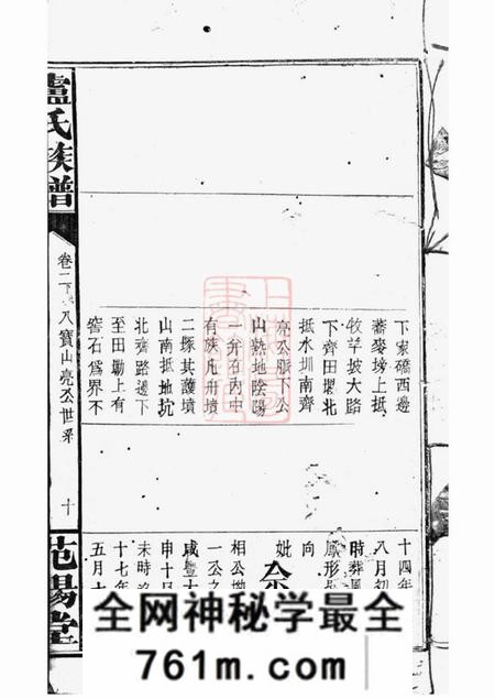 修水范阳堂卢氏族谱