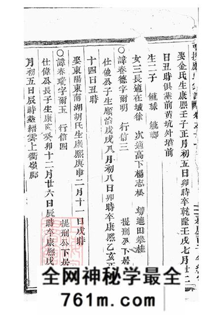 浙江永康可投应氏宗谱