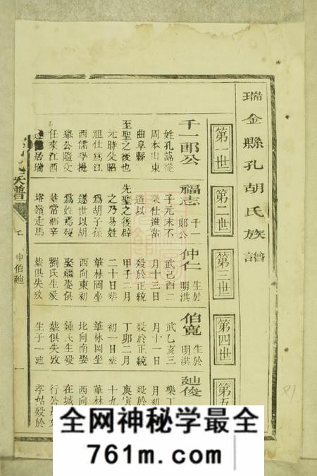 瑞金瑞金县孔胡氏族谱不分卷