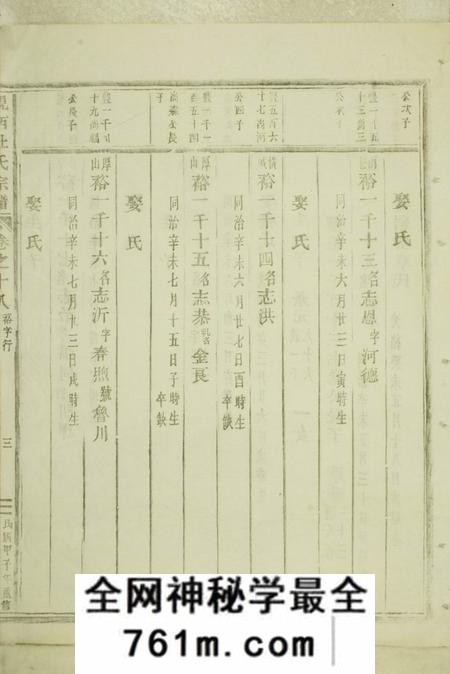 东阳岘西杜氏宗谱