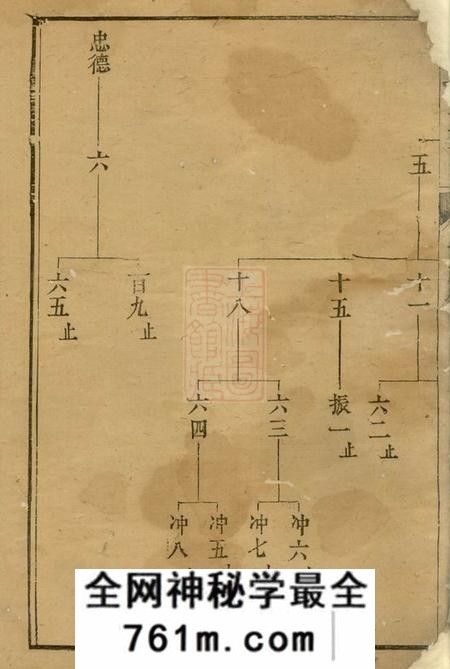 遂安敦仁堂胡氏宗谱