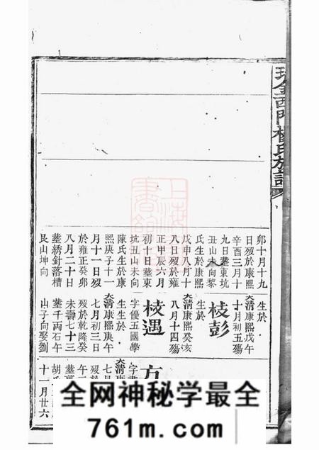 瑞金瑞金西门杨氏族谱不分卷