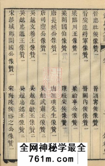 无锡锦树堂钱氏文林公支宗谱上编八卷下编十一卷首一卷末一卷