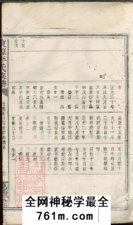 湖南东源亲睦堂东源李氏族谱