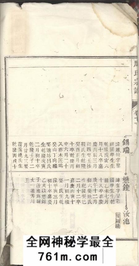 周氏宗谱