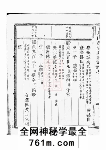 东阳五马曲江张氏宗谱