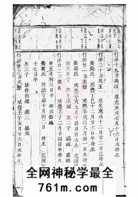 浦阳浦阳西臯周氏宗谱