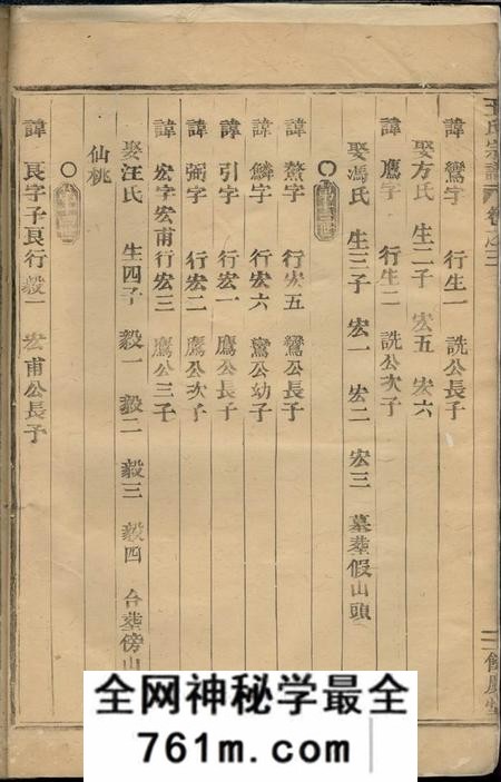 馀庆堂槐潭王氏宗谱