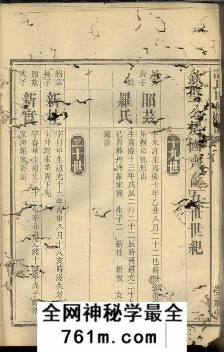 武陵荣禄堂谭氏四修族谱