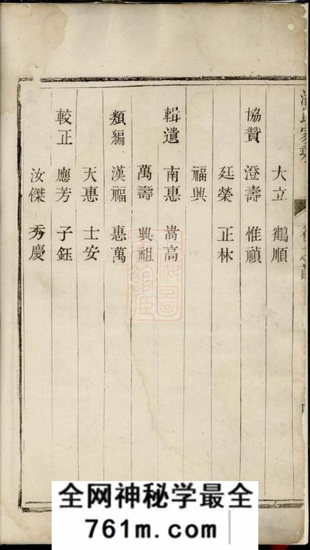 江苏金坛潘氏续修宗谱