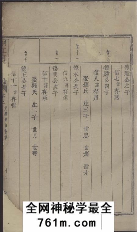 桐庐敦叙堂桐江何氏宗谱