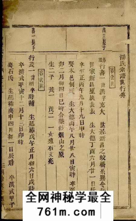 浦阳浦阳潘氏宗谱