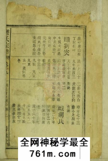 潜山培源堂詹氏宗谱