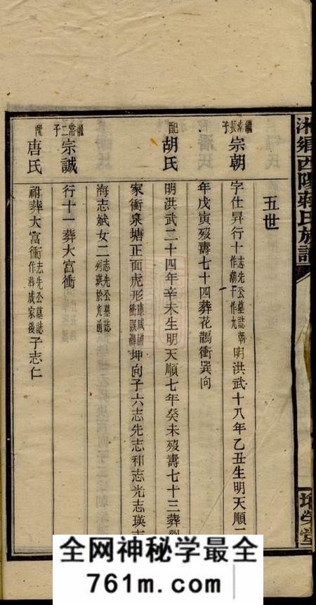 湘乡增荣堂湘乡西阳蒋氏族谱十卷