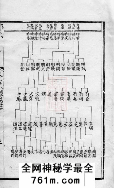 无锡锡山邓氏宗谱