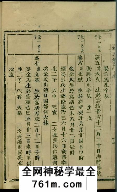 义乌清溪楼氏宗谱
